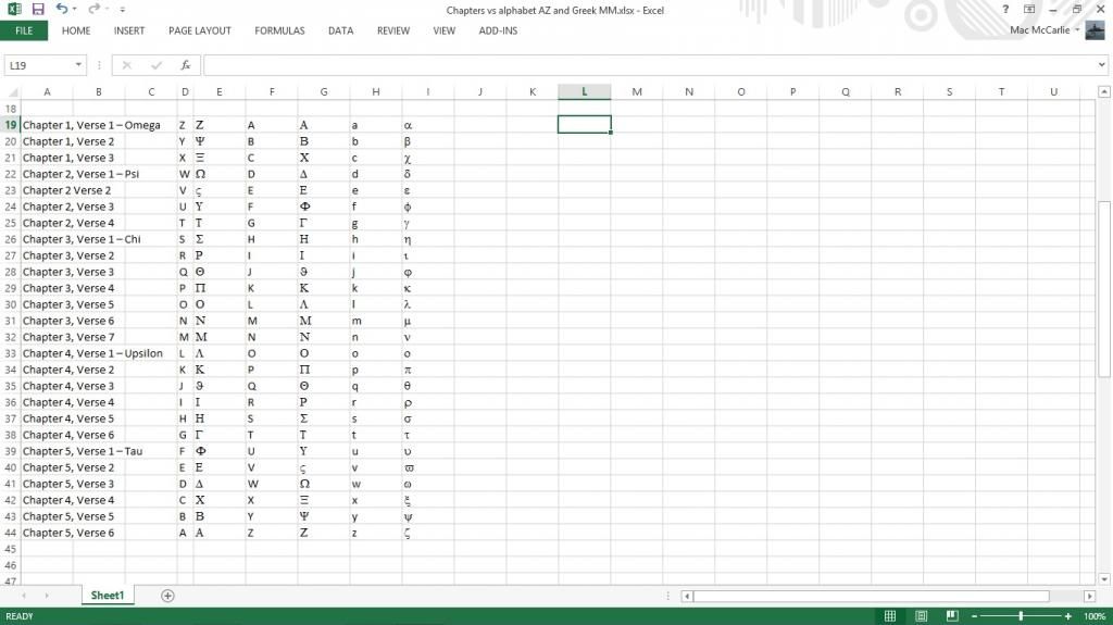 Greekalphabetandchapterslisting_zps5d017