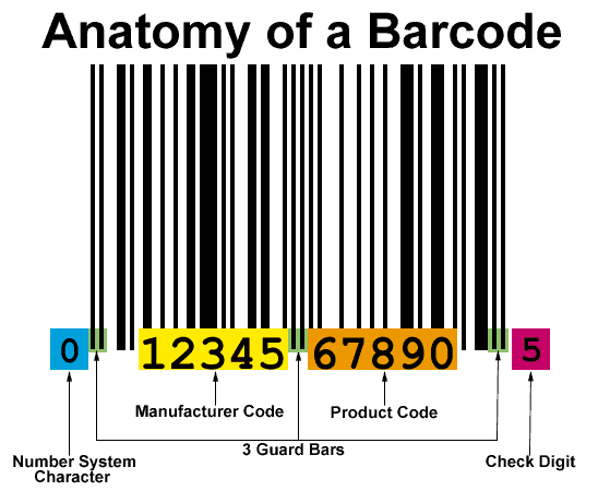 barcode-666-sarapanpagi-biblika-ministry