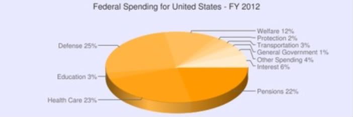 PieChart-1.jpg