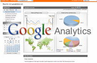 Google Analytics Google Analytics