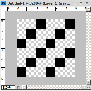 Scanlines Scanlines