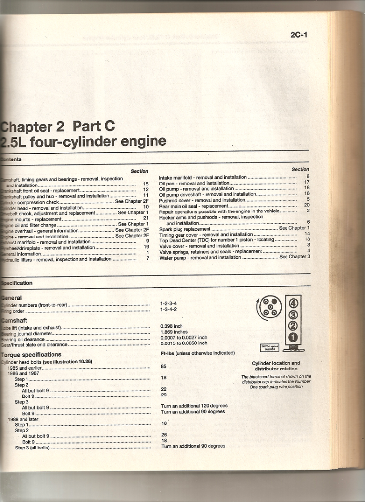 Changed cap and rotor now won't start S10 Forum