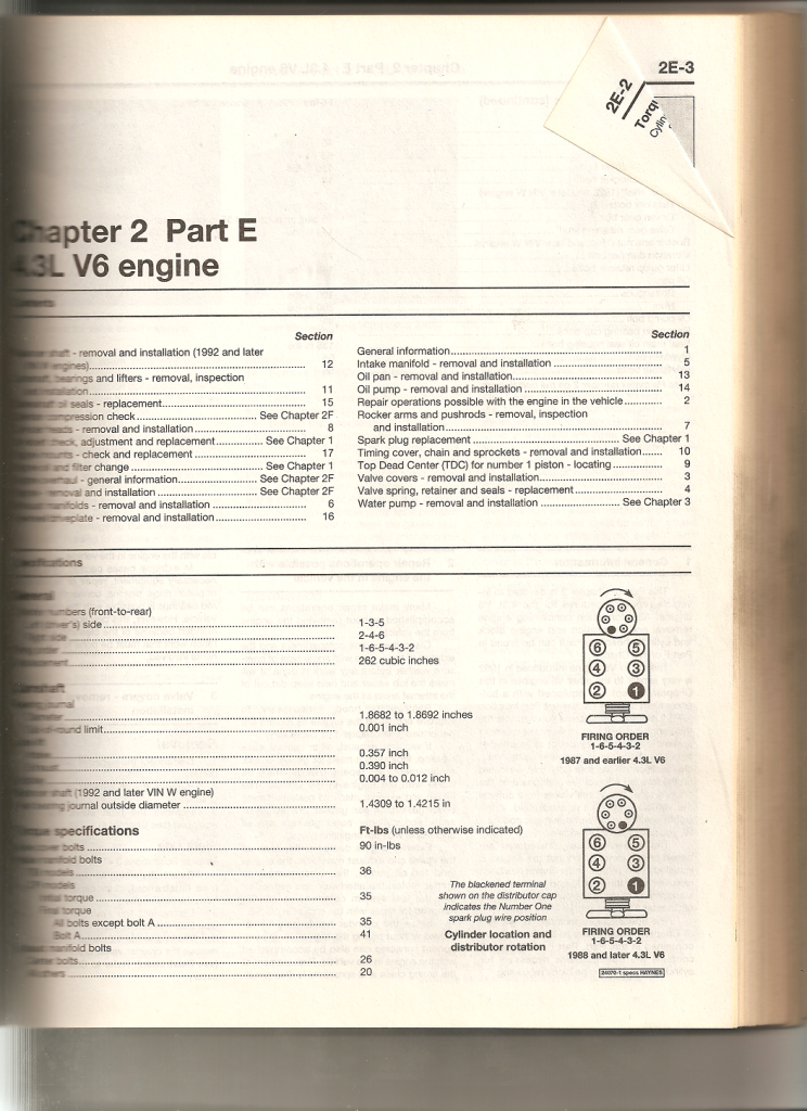 Changed cap and rotor now won't start S10 Forum